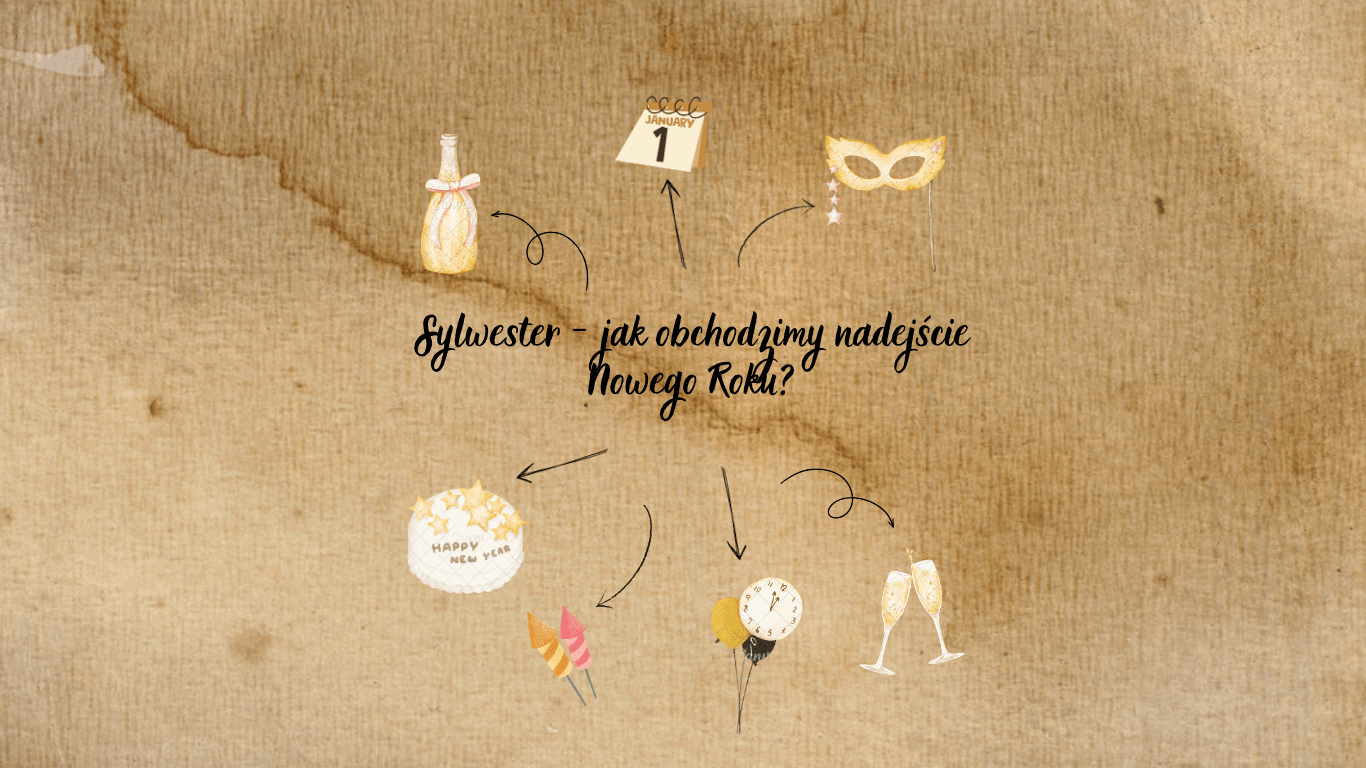 Sylwester – jak obchodzimy nadejście Nowego Roku?